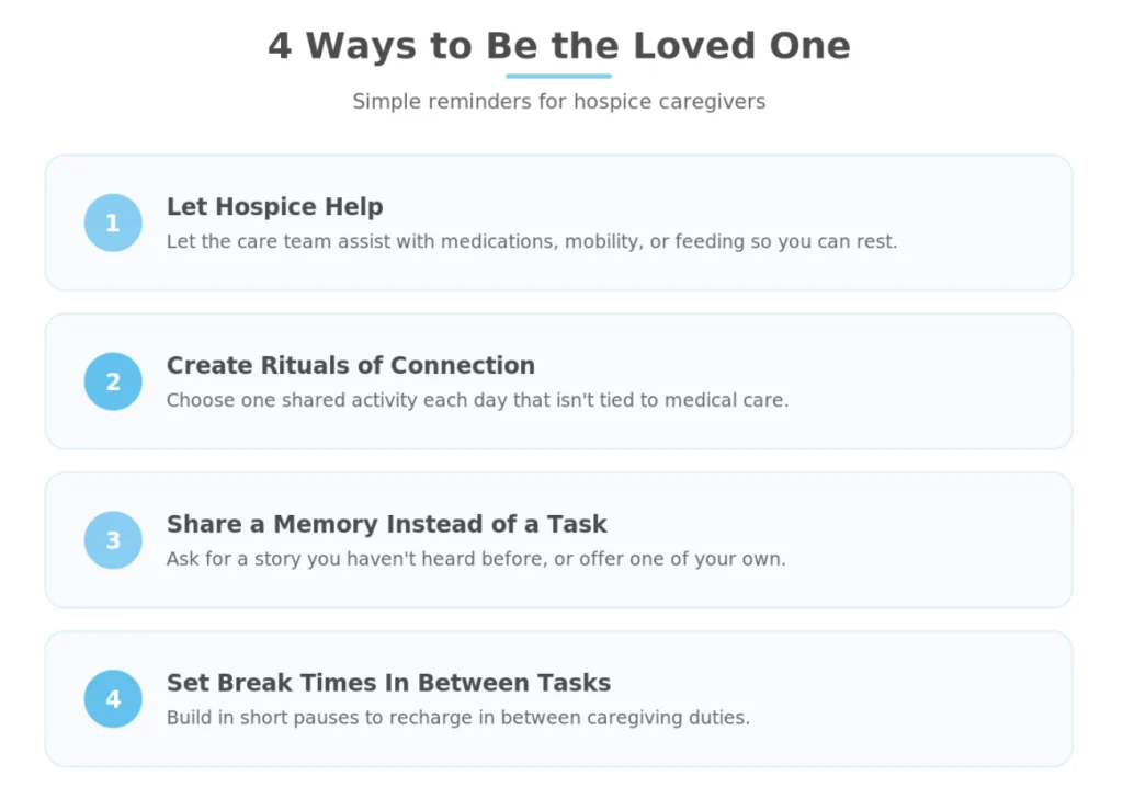 Caring for a loved one in hospice can feel like a full-time job. Here's how to stay present as their spouse, child, or friend—not just their caregiver.